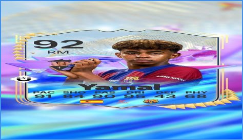 Stars, Lamine Tamal Parents: An Intimate Look At The Family Behind The Hottest Couple